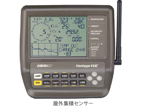 Vantage VUE 6250JP Vantage VUE 6250JP